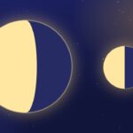 Ilustração: Lua Crescente, no céu noturno